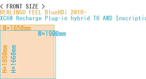 #BERLINGO FEEL BlueHDi 2018- + XC60 Recharge Plug-in hybrid T6 AWD Inscription 2022-
